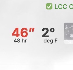 46″ in the Ticker. No Lifts Required